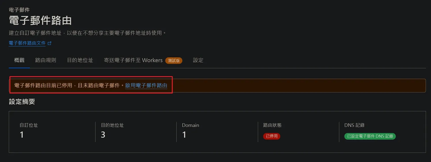 顯示電子郵件路由已停用