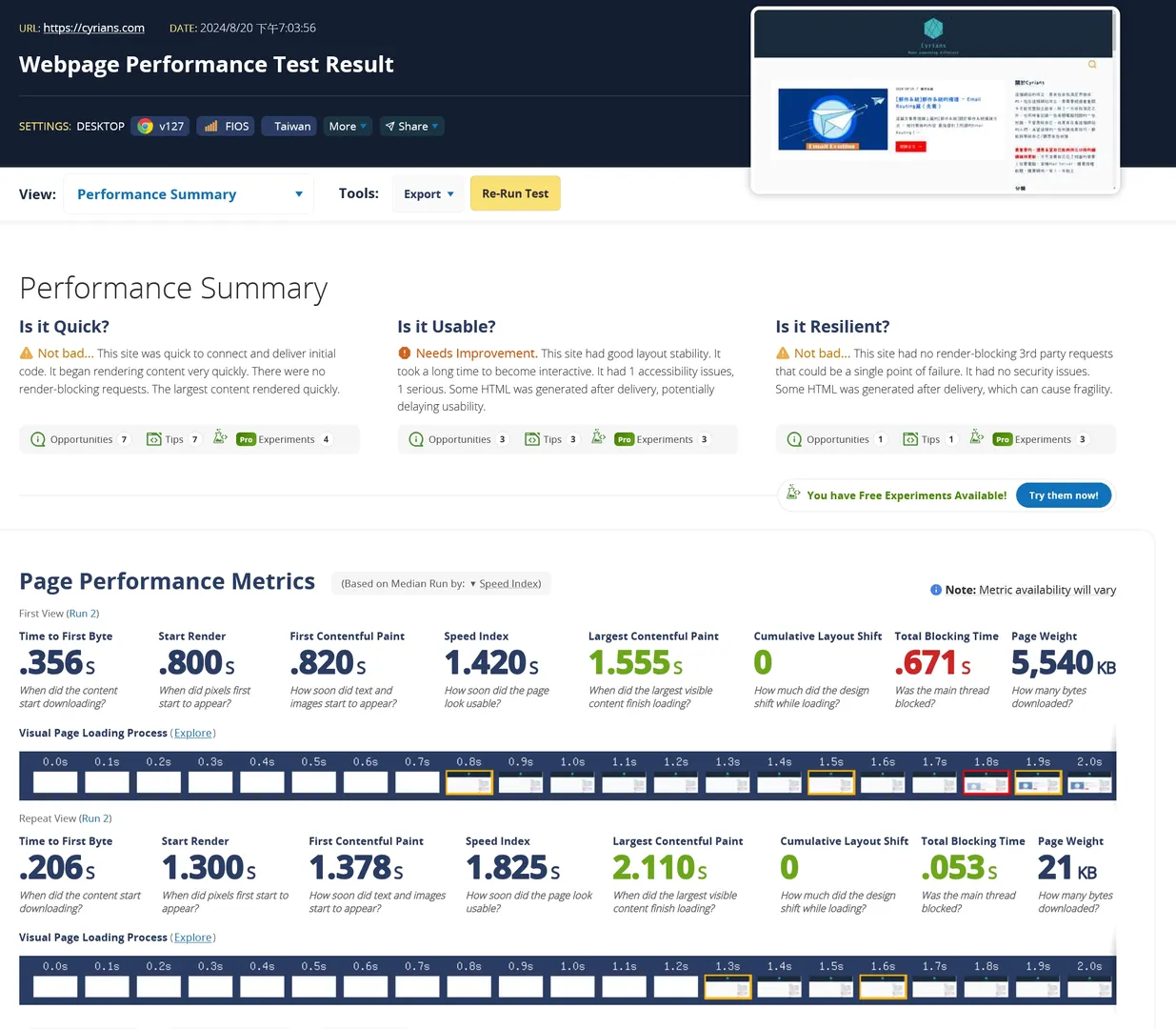 WebPageTest的測試結果