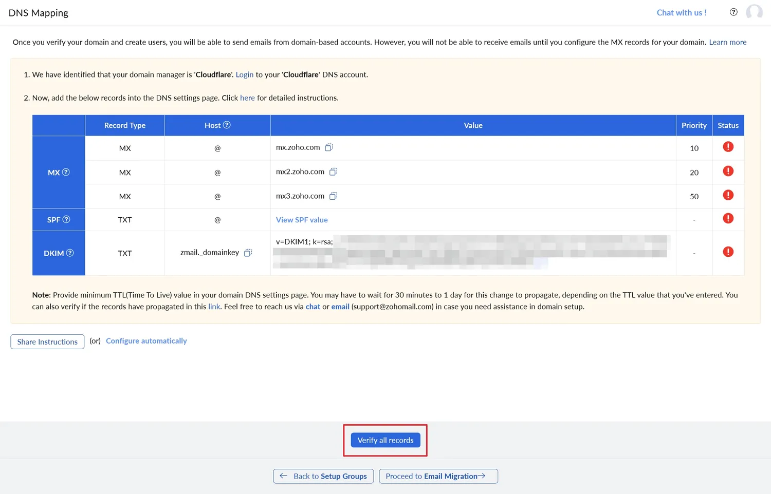 同樣這些設定需要填入到Cloudflare的DNS設定裡,填好後再按下「Verify all records」按鈕