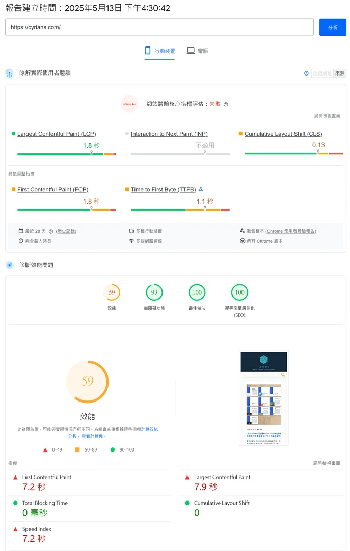 Blocksy在行動裝置上的分數