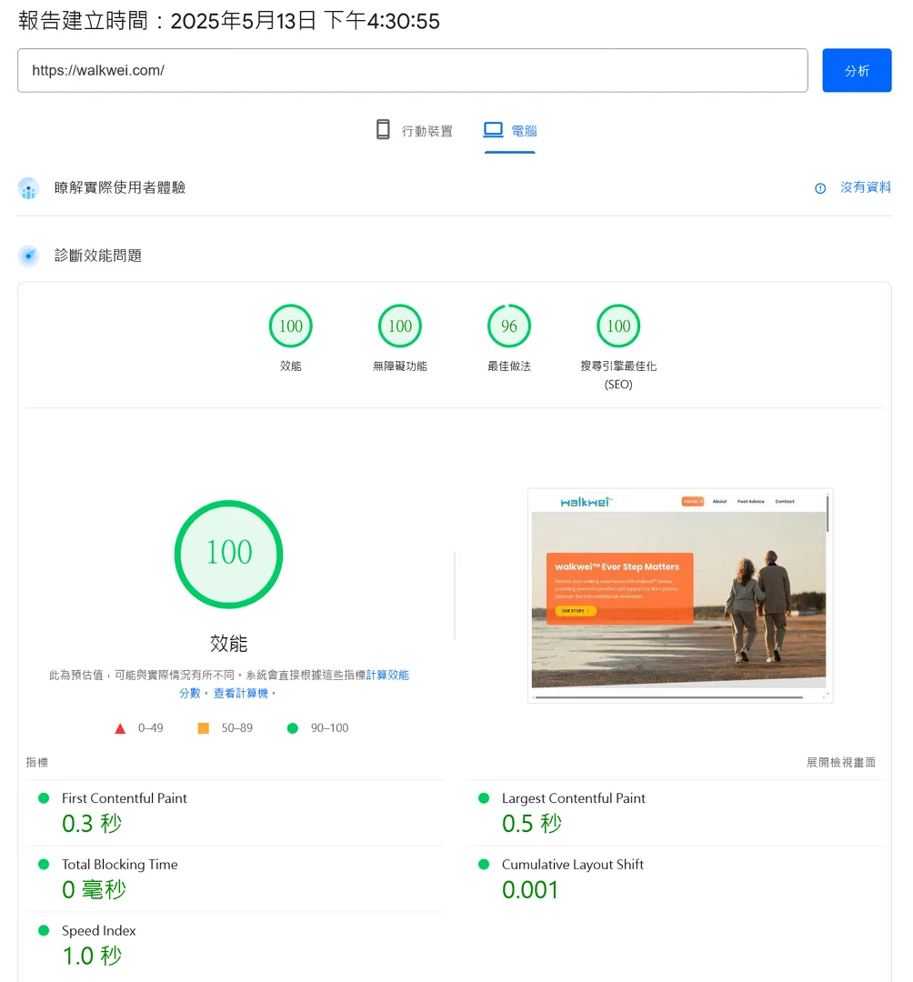 Bricks Builder在電腦上的分數