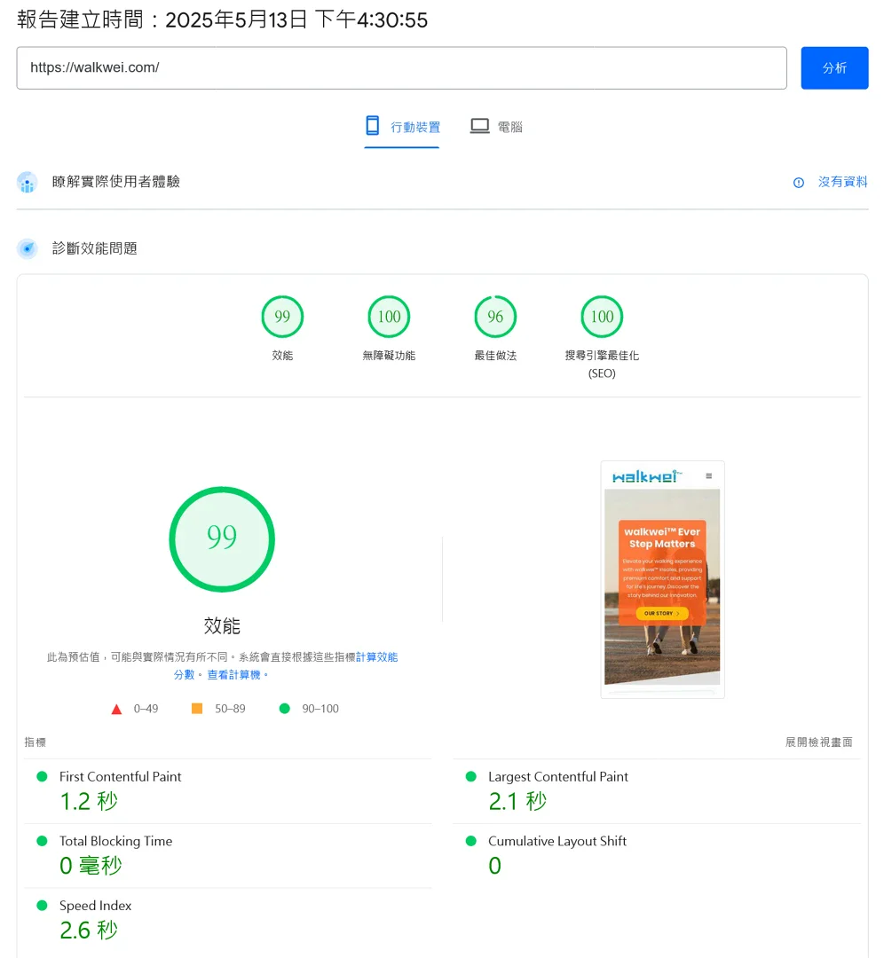 Bricks Builder在行動裝置上的分數