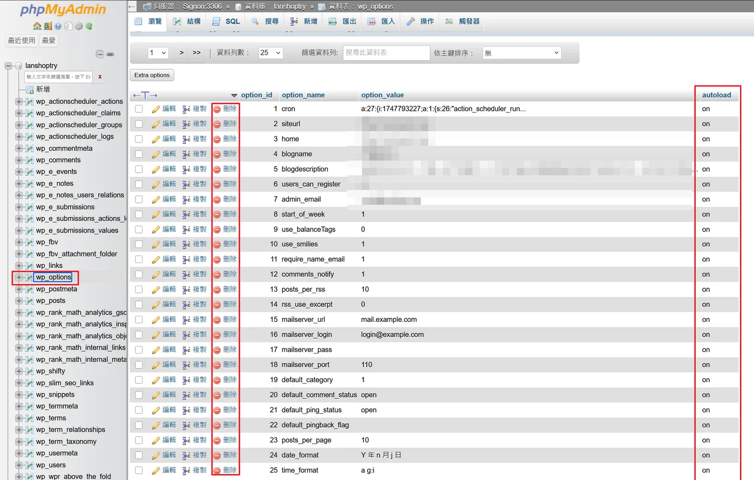 在wp_options 資料表中,可看到相關設定在這裡面,尤其特別注意autoload是on的項目